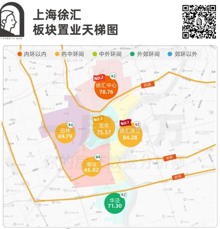 上海徐汇区汇樾庭楼盘,玖珑庭徐汇