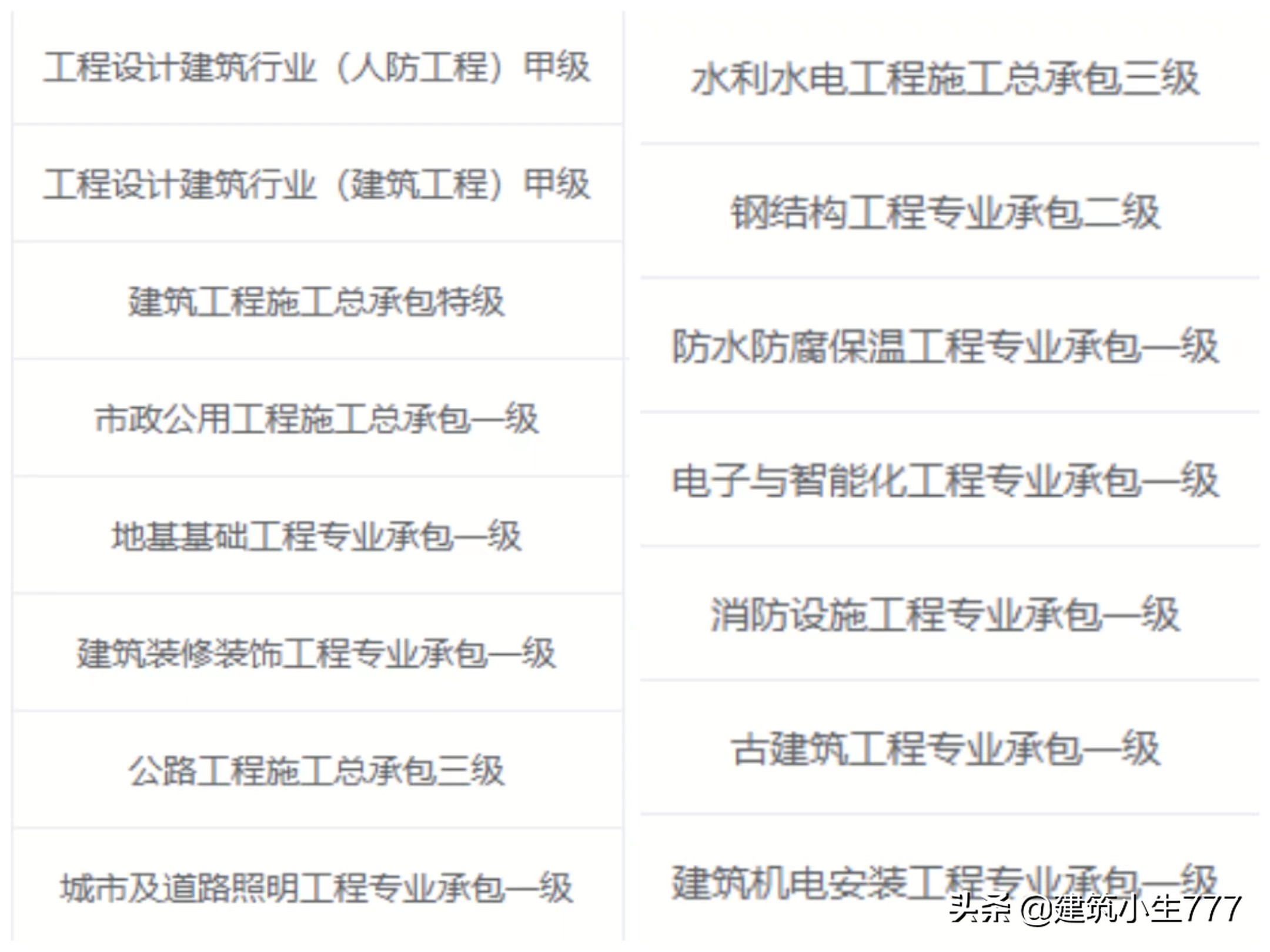中央支持福建建设示范区,中央发展福建