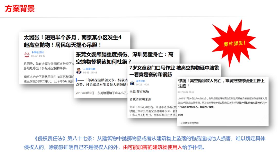 监控摄像头向上照高空抛物可以吗,高空抛物ai智能识别监控系统