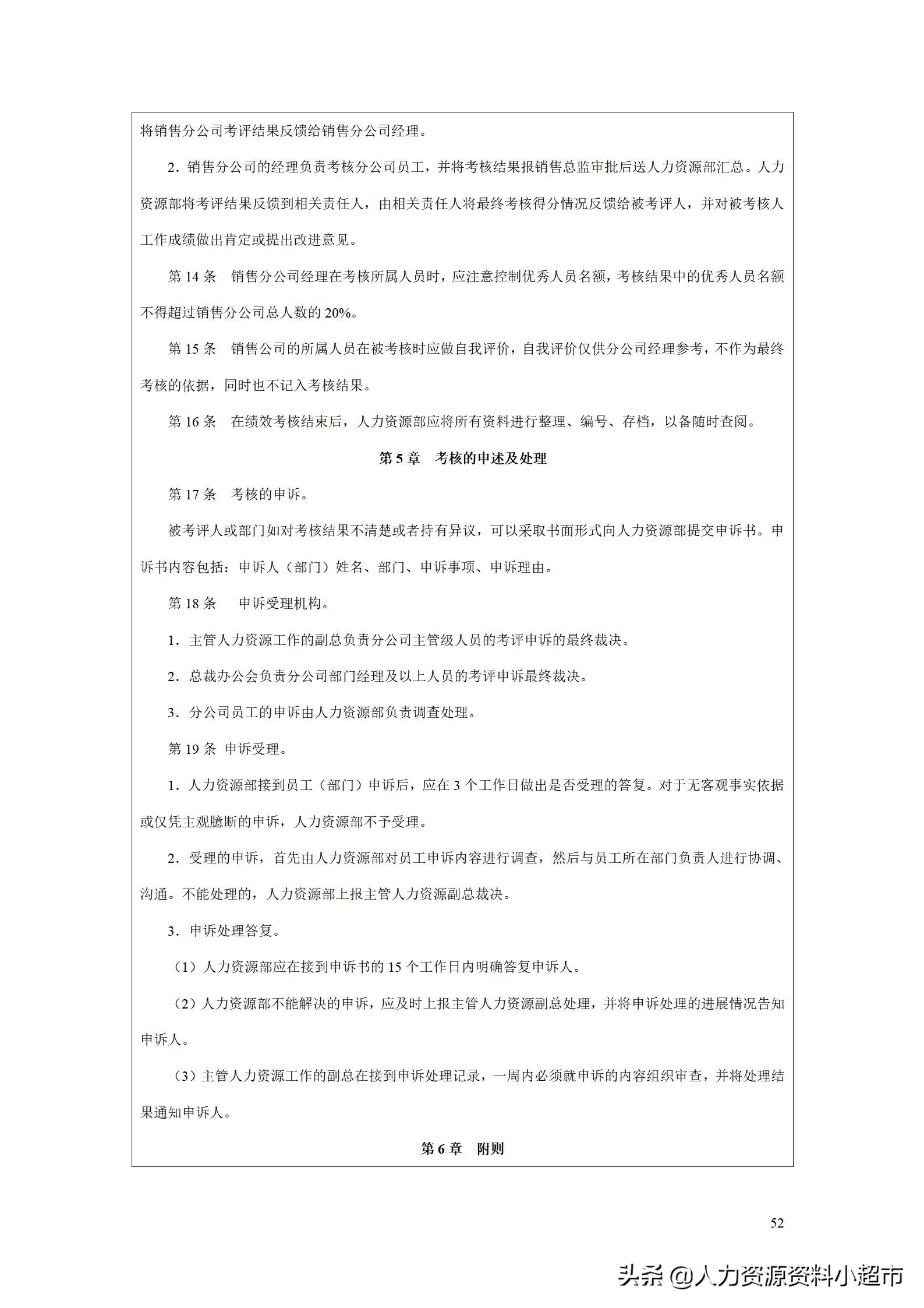 绩效考核销售助理量化表,绩效管理kpi设计