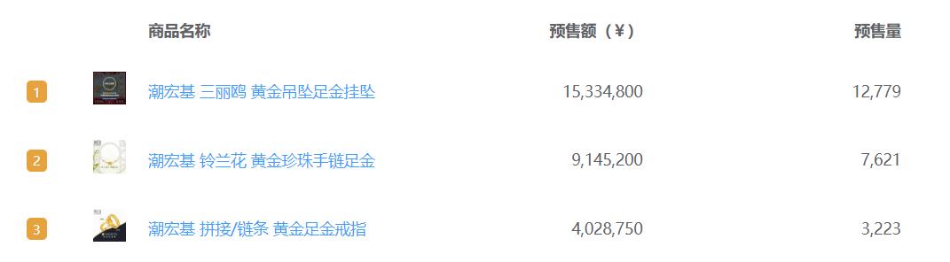 全网排名前十的护手霜品牌,2022年护手霜品牌排行