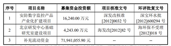 汉邦高科2023年目标价,汉邦高科目标价