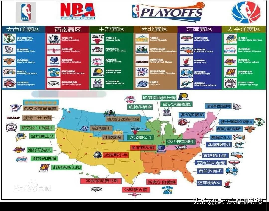 篮球知识科普,篮球知识科普nba