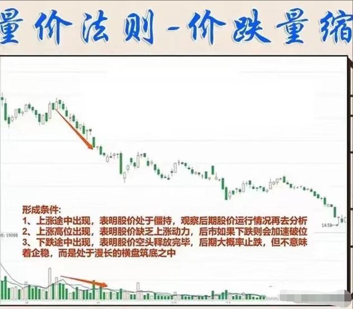 股市散户为什么亏本,揭秘股市中散户为何亏损居多