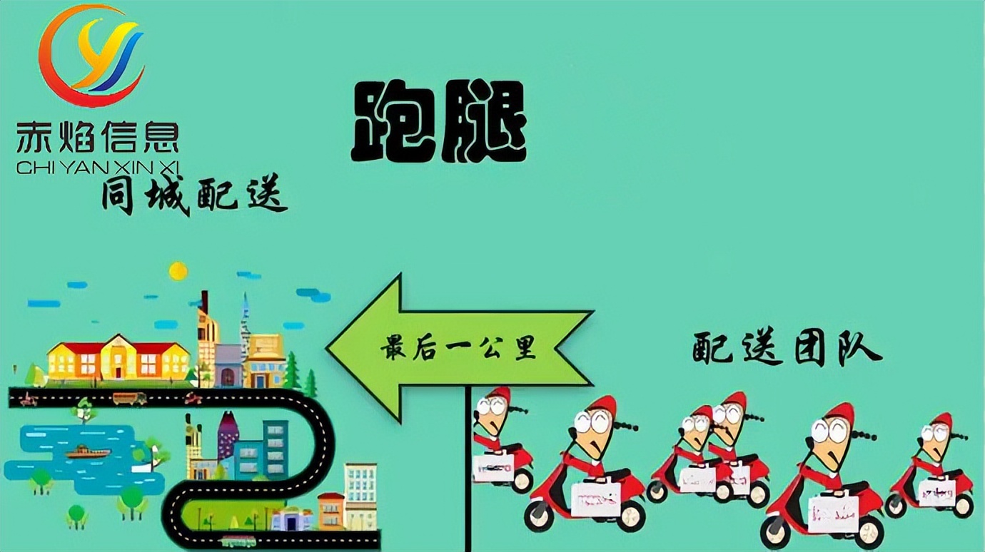 跑腿业务有什么商机,跑腿类业务商机