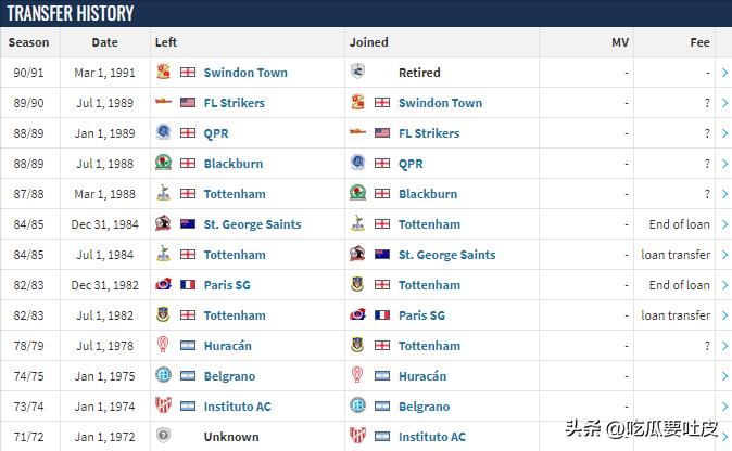 拿过大力神杯的球队有哪些,哪些足球明星拿过大力神杯
