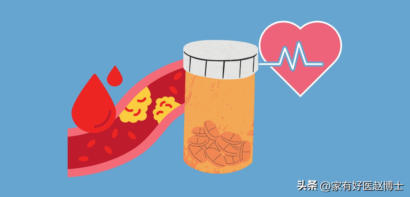 他汀药与依折麦布能同服吗,他汀和血脂康一样有效吗