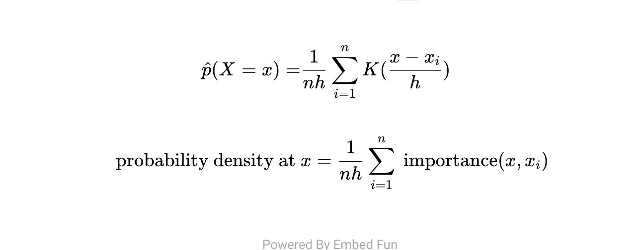 数学工具系列之内核与内核函数是美丽的数学概念,解决复杂问题