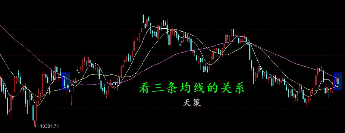 磨叽的时候不太磨叽,磨叽没效率怎么办