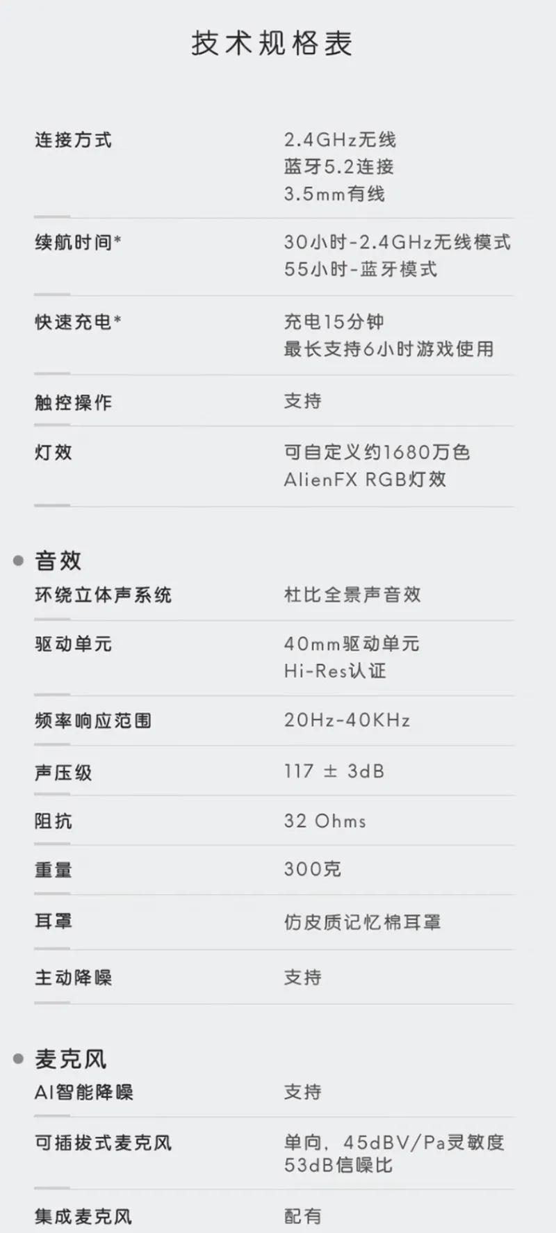 外星人外设a货,外星人aw920h和720h怎么选