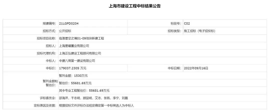 中建八局2022中标金额,中建八局第一季度中标额