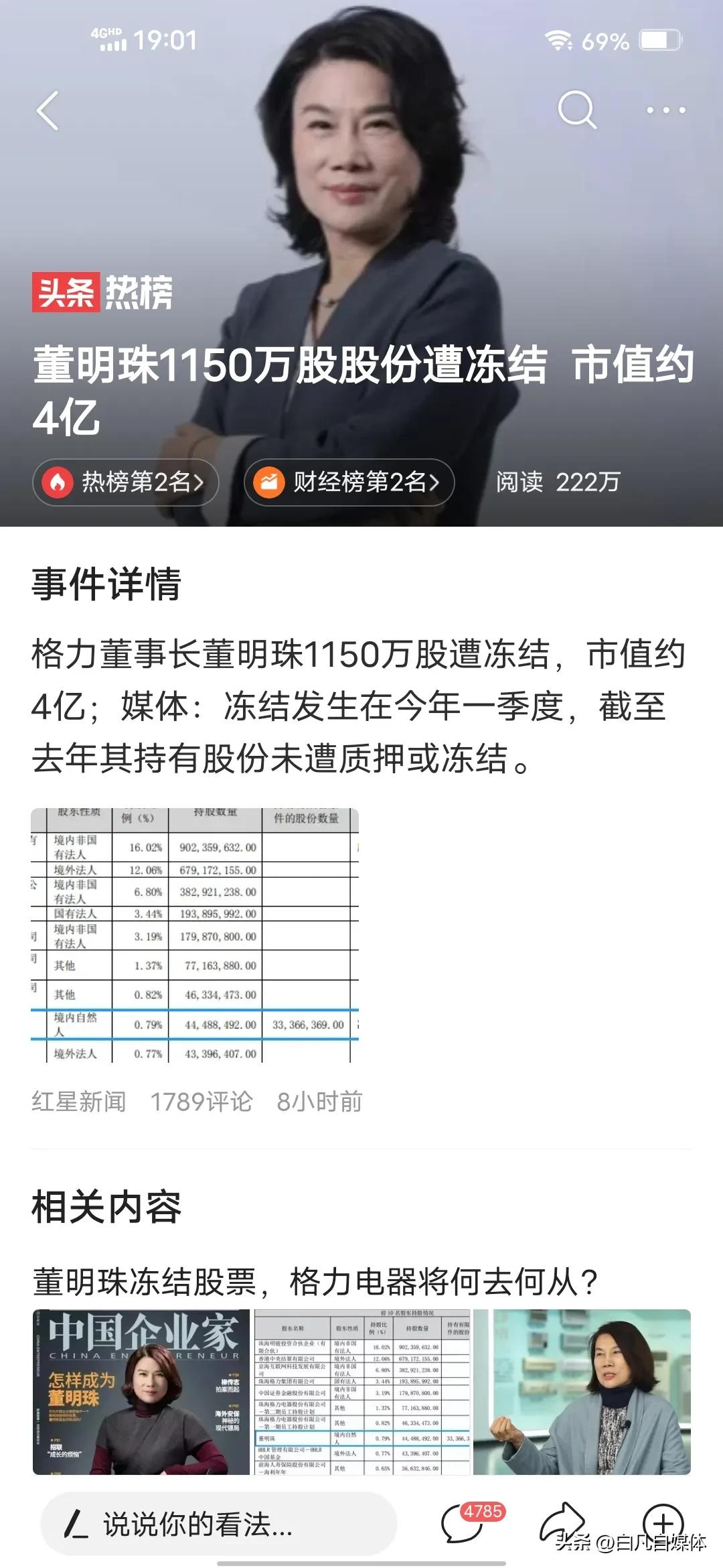 董明珠1150万股股份被冻结,董明珠股权被冻结34.45%为什么