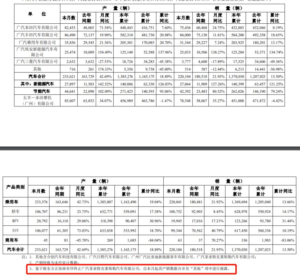 “游子”Jeep：定义了吉普，失意了明天