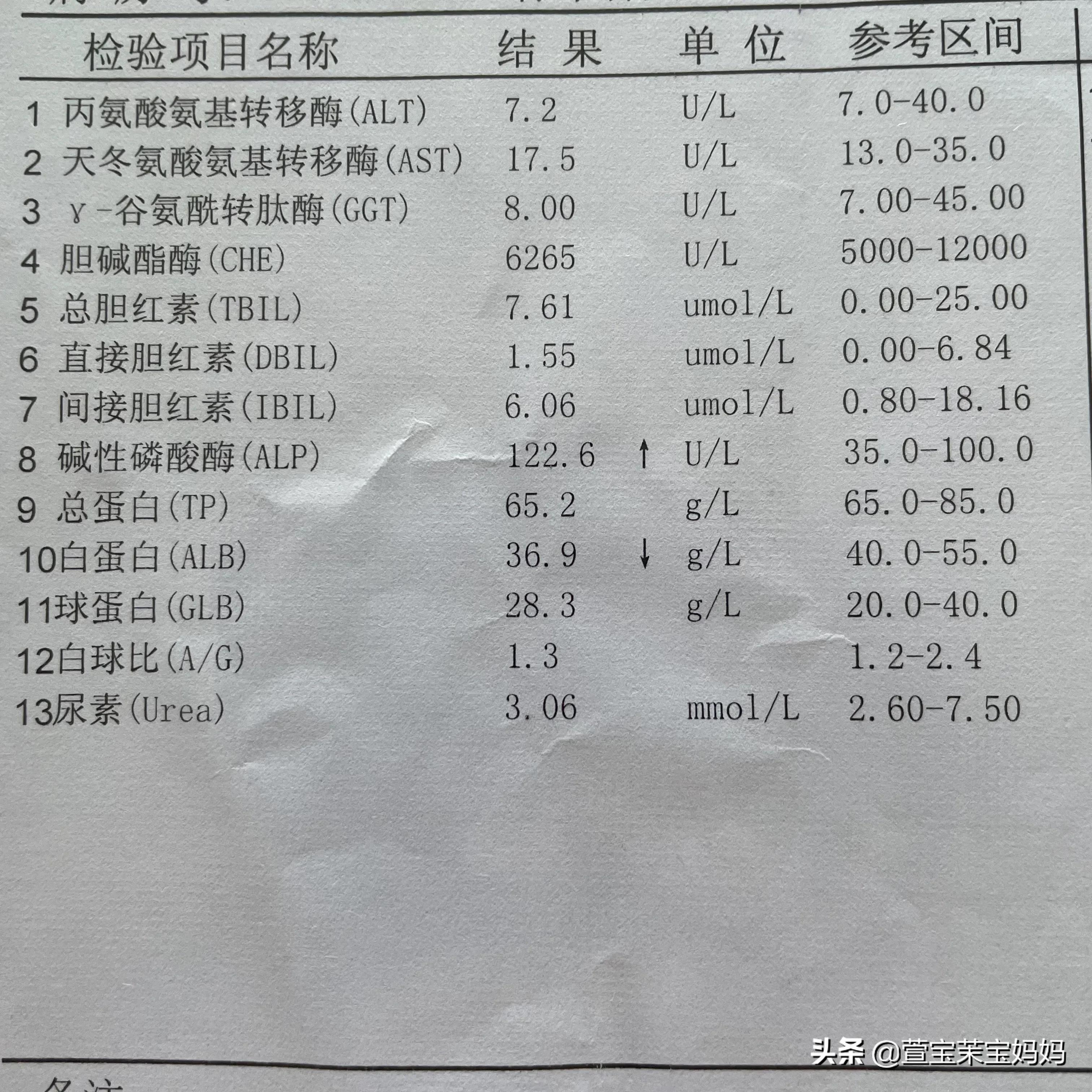 孕期你浮肿了吗,孕期腿肿怎么消