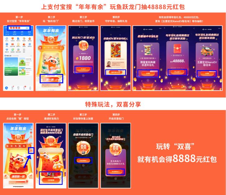 余额宝年年有余活动有风险吗,余额宝年年有余活动金币