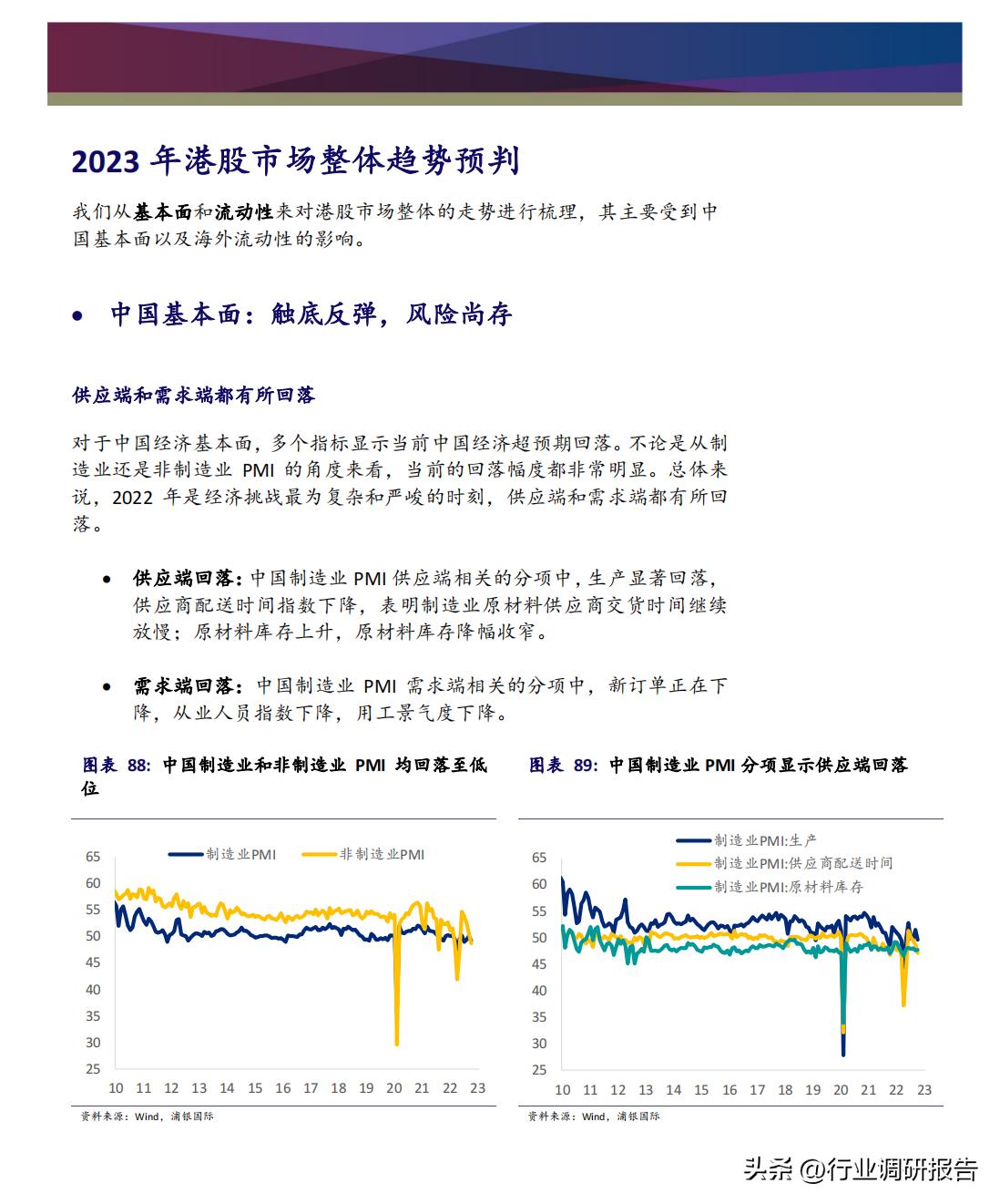 2023年中国消费洞察和市场展望,2023消费市场最新洞察