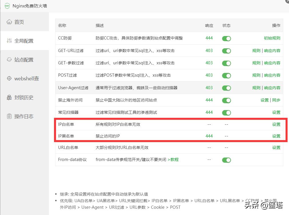 宝塔nginx防火墙配置,宝塔nginx防火墙和cdn有冲突么
