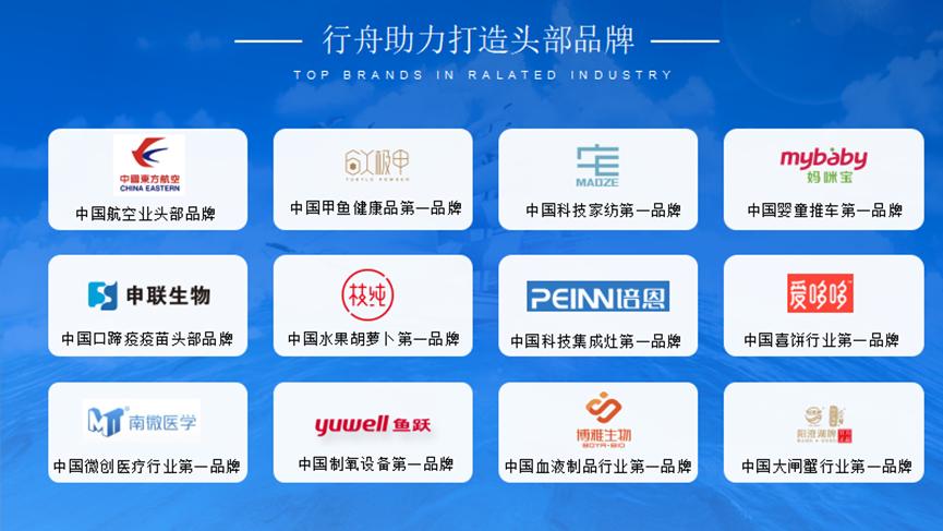 品牌全案策划公司推荐,专业品牌策划咨询设计