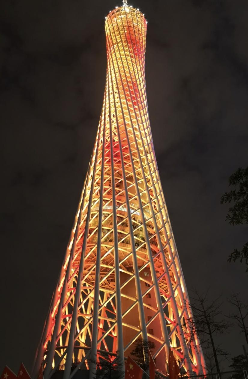 广州市必游景点有哪些好玩的,广州景点排行榜前十名