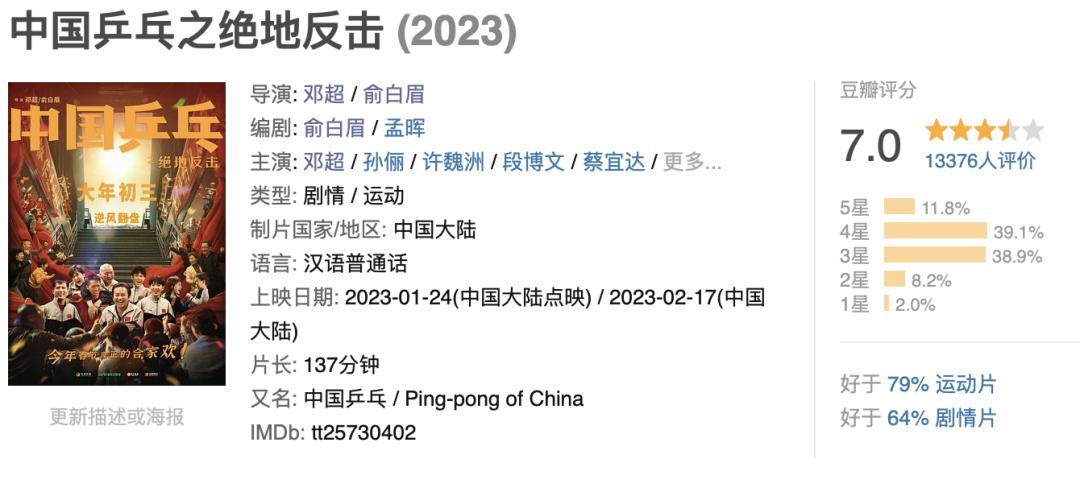 中国乒乓路透邓超,邓超的电影中国乒乓撤档了吗