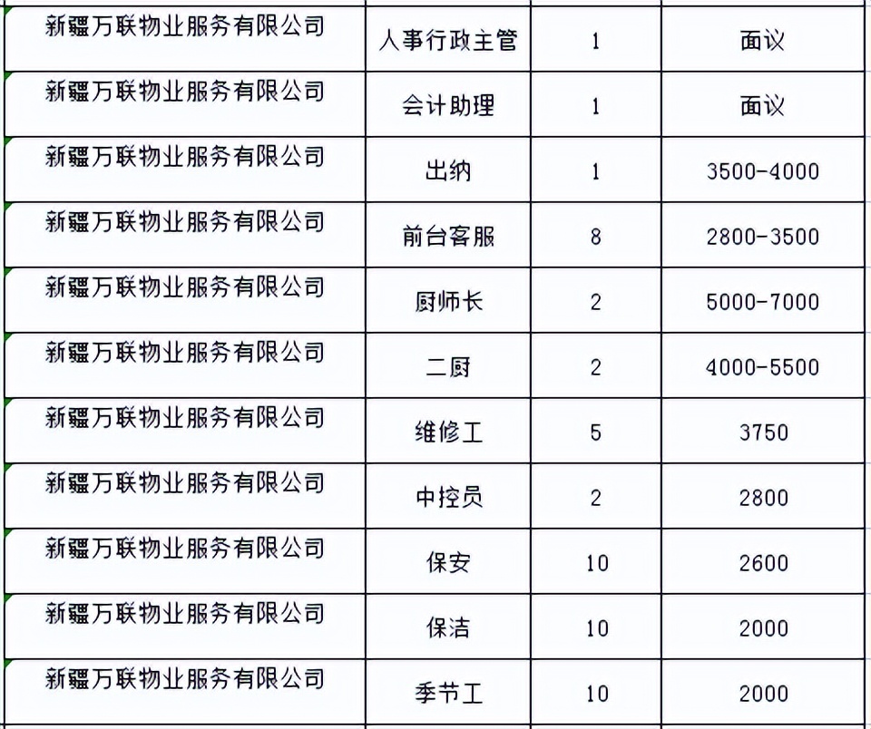 伊犁师范大学专场招聘会,伊宁市大型招聘会在哪开