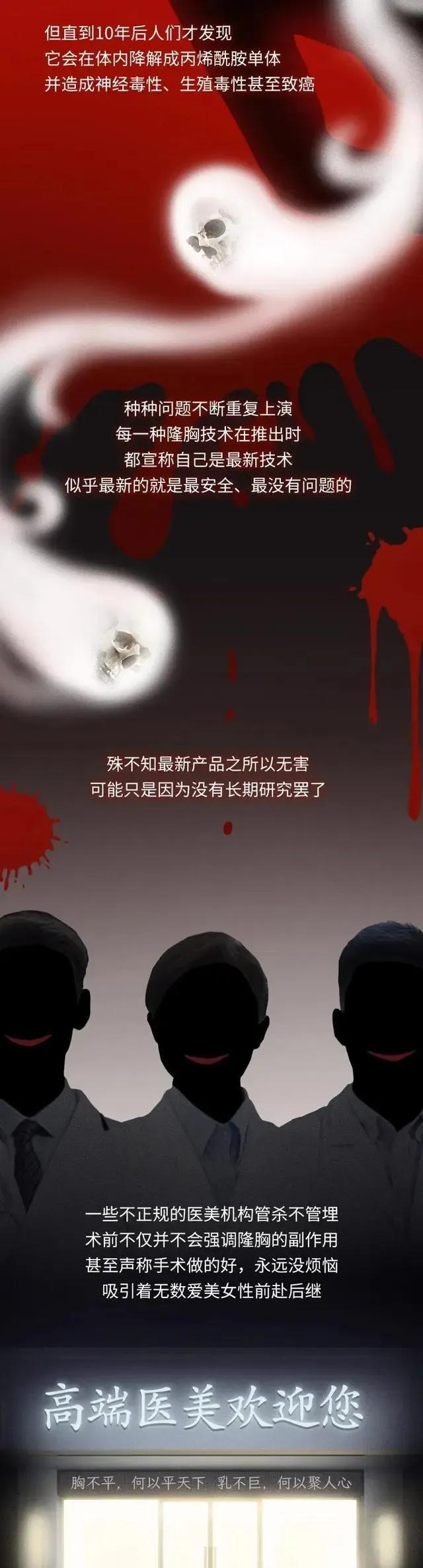 第一个隆胸的女人,全球最红隆胸女人