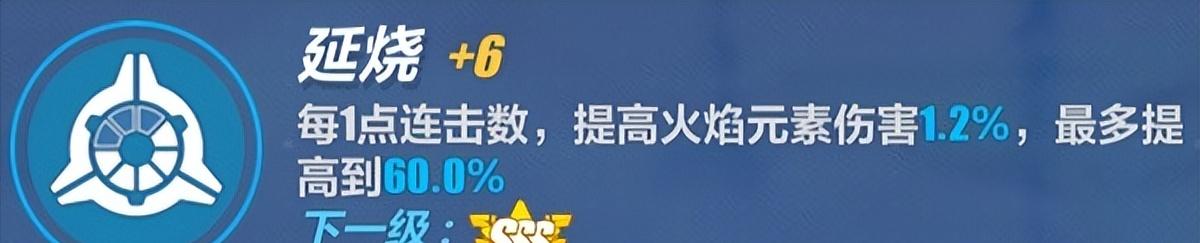 崩坏3真红骑士,崩坏32022年还值得玩吗