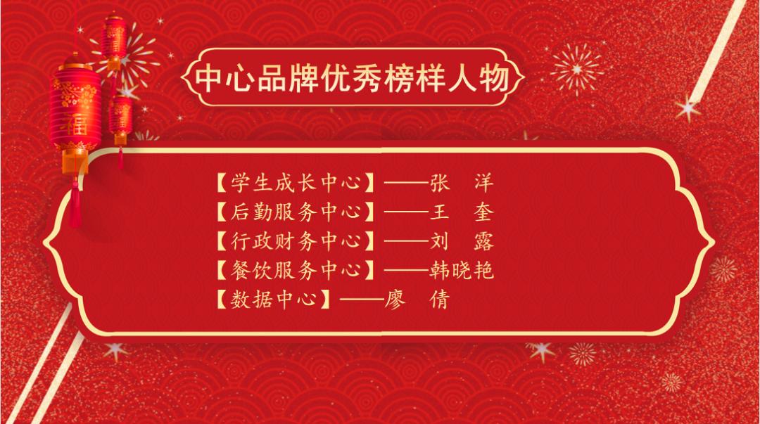 271教育|高效运行机制，全力打造学校教育品牌