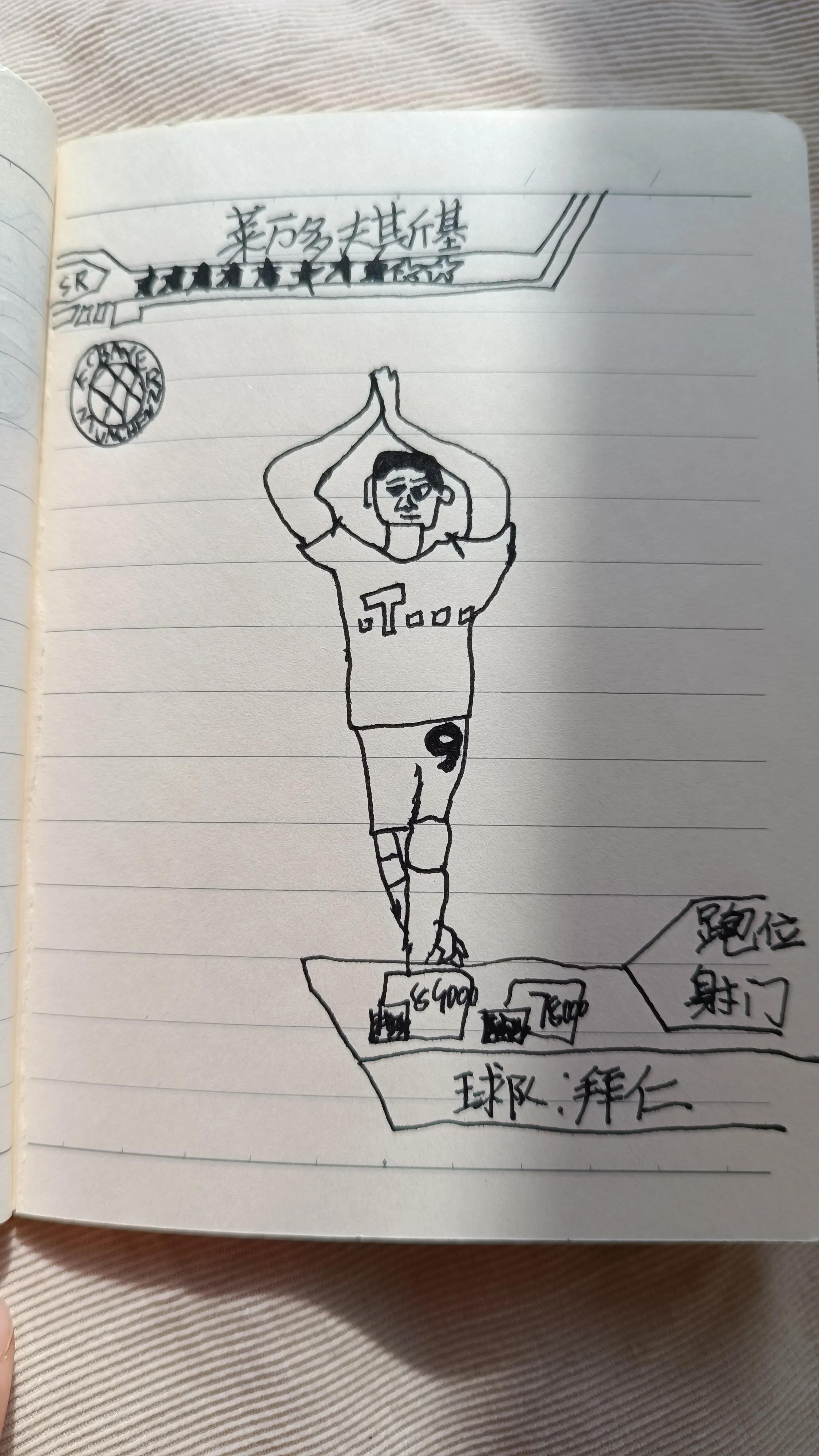 在踢的足球上面画画,足球比赛的画画作品第一名