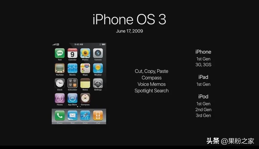 ios16一共有几个系统版本,ios16.3.1以后的系统哪个更好