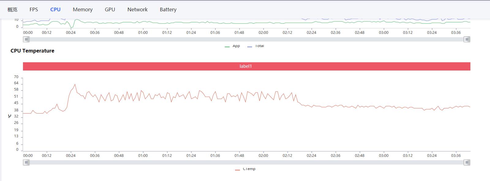 小米高端旗舰小米10上手体验,小米10至尊纪念版小白测评定制版