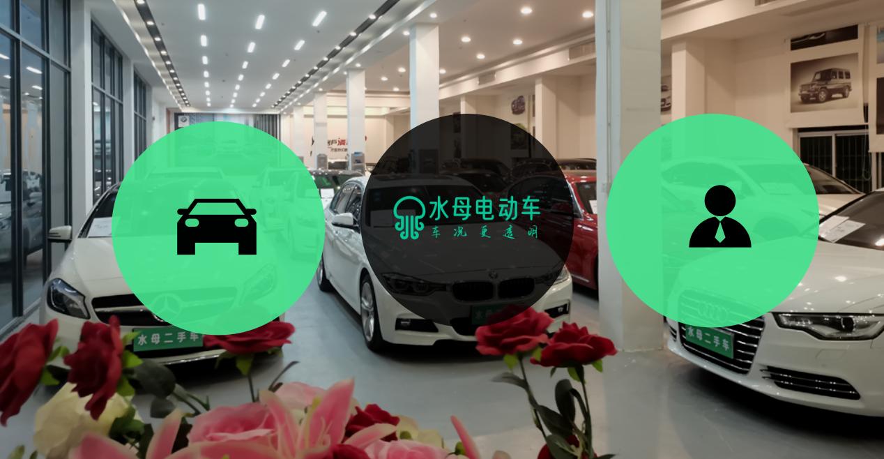 汽车数字化工厂解决方案,汽车数字化门店运营方案