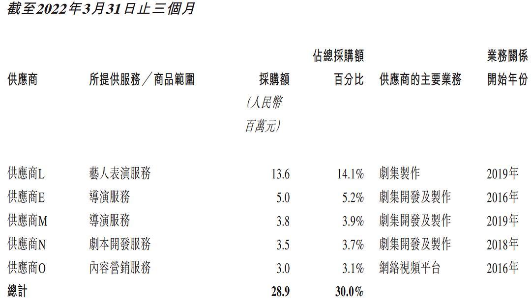 行业复苏电影解析,市场回暖电影