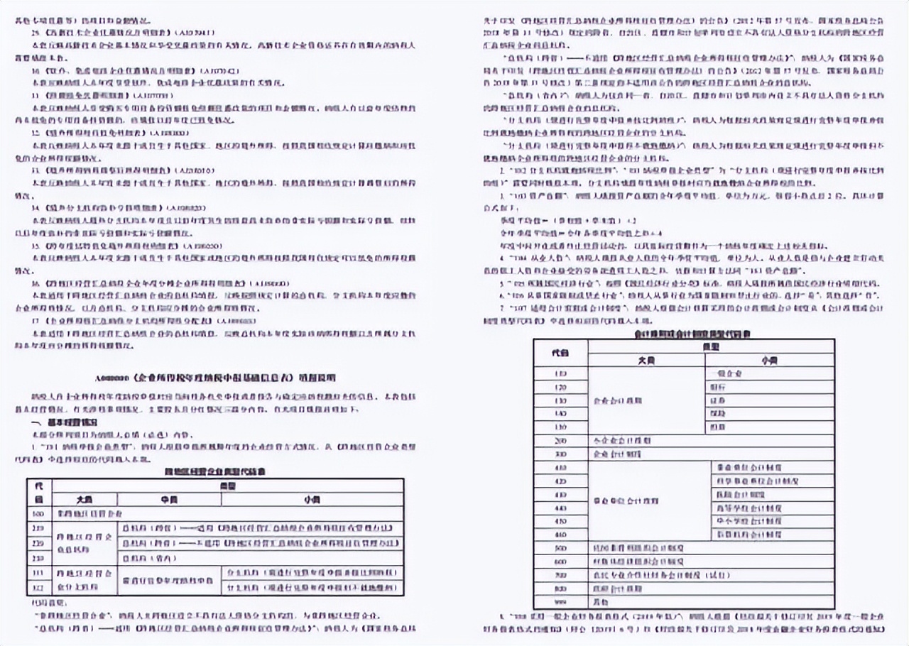 企业所得税汇算清缴表格填写模板,企业所得税汇算清缴报表填写讲解