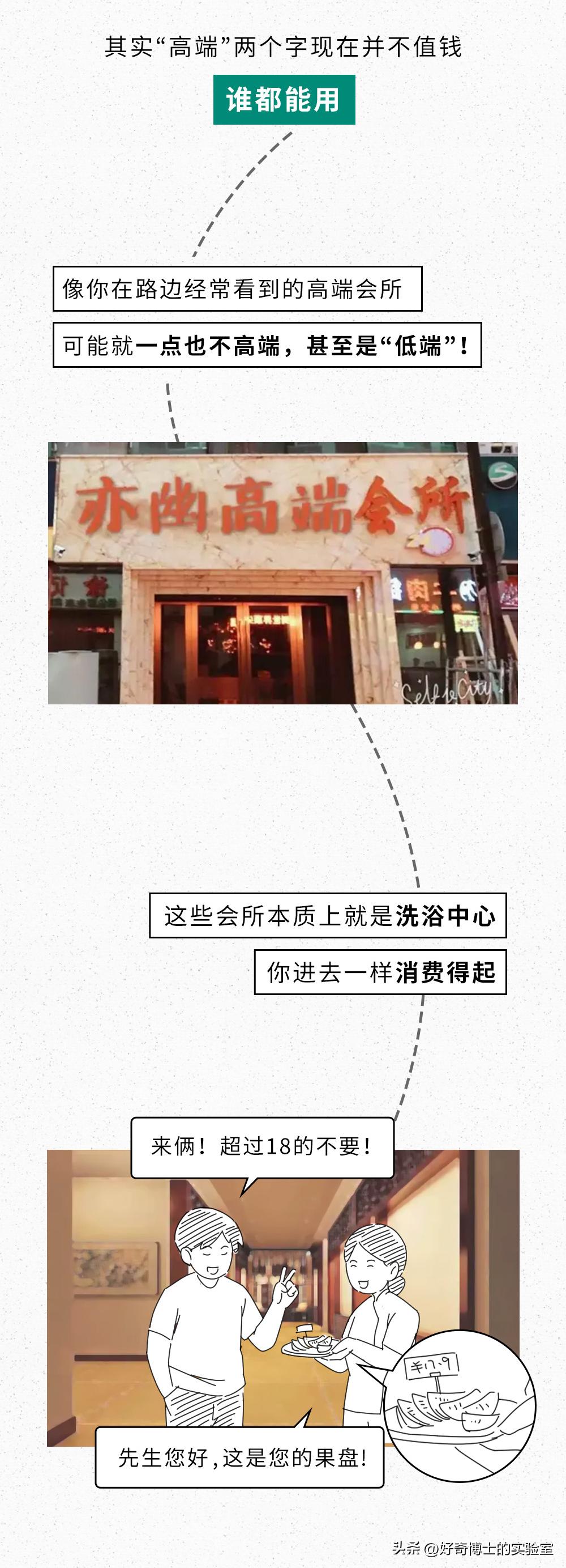 高端会所是什么意思,高端美容会所服务流程