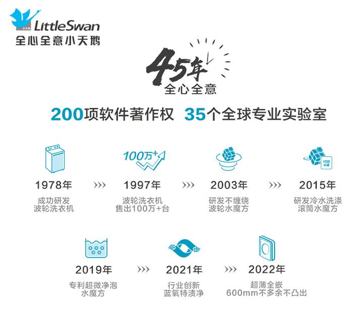 最建议买的三款洗衣机品牌排行榜,2019年什么牌子的洗衣机好