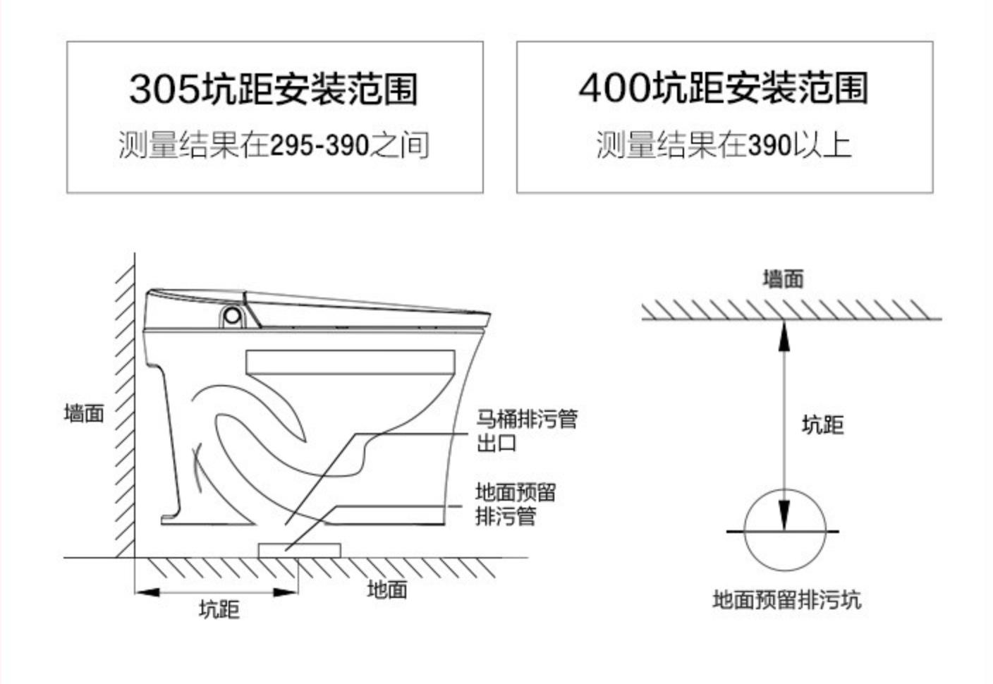 东芝A7智能马桶,东芝a7智能马桶如何用