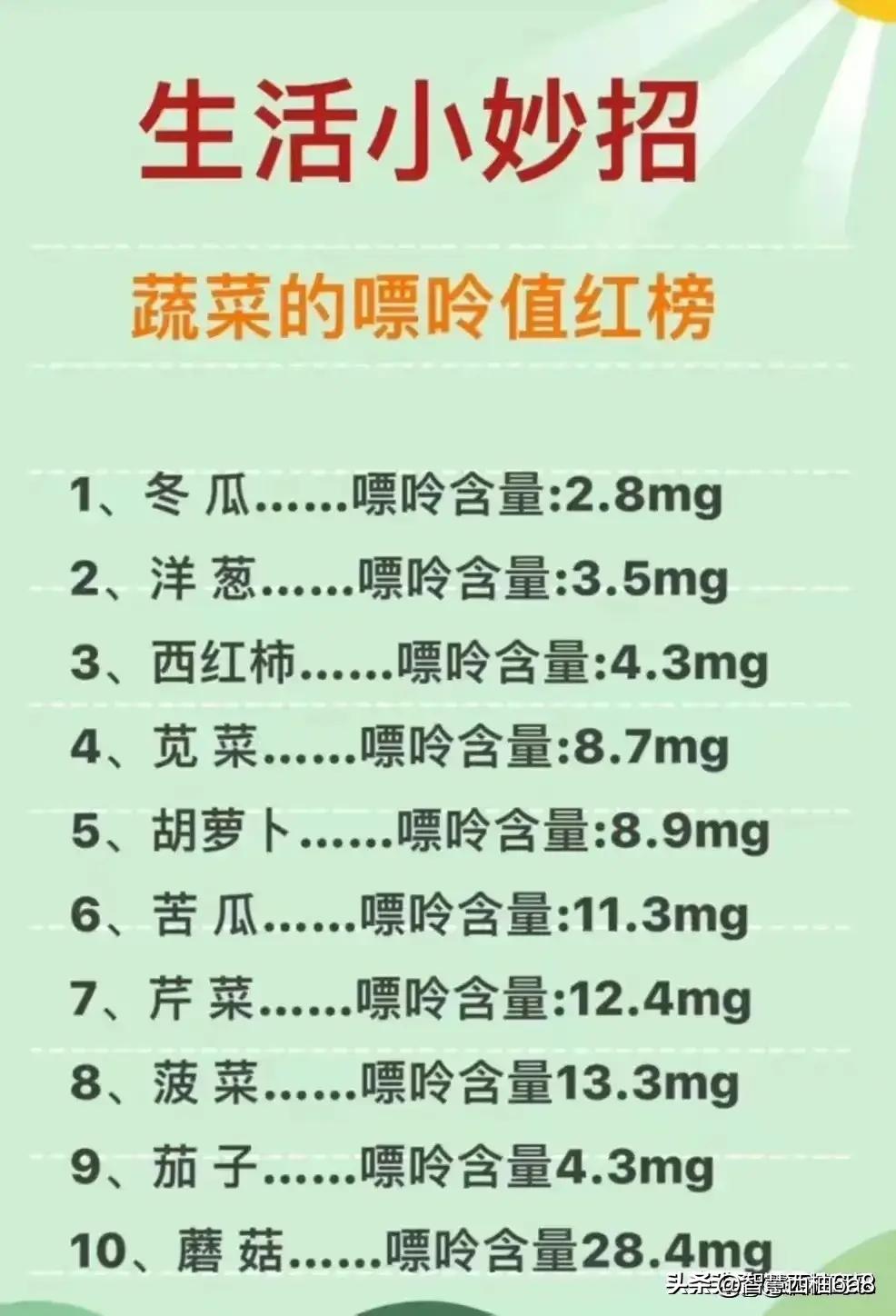 做饭的小技巧家人都会吃到好菜,做饭好吃的小技巧