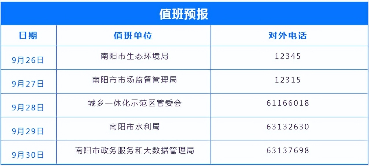 2023年老旧小区改造有哪些政策,老旧小区改造国家最新政策