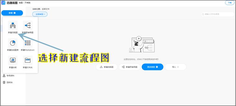 plc流程图的简单绘制方法,word画简单流程图
