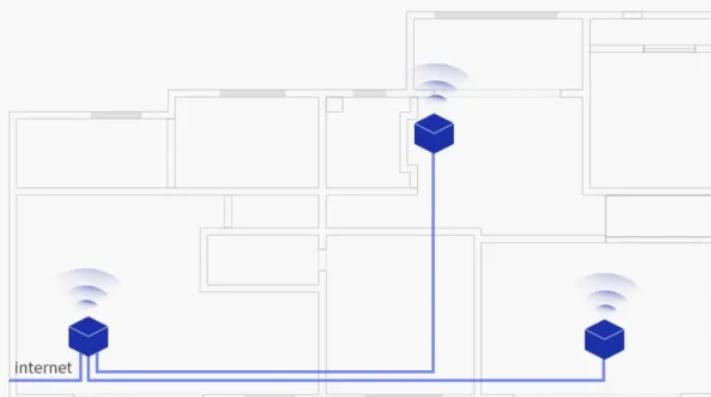 wifi信号差怎么解决四种方法,wifi信号差的解决方法