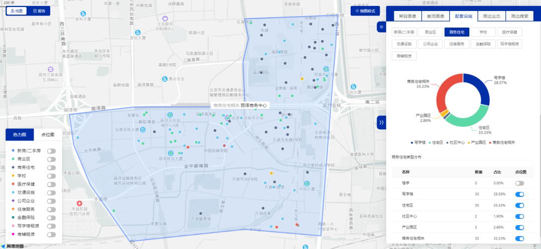 城市区域分析图,商圈数据分析地图