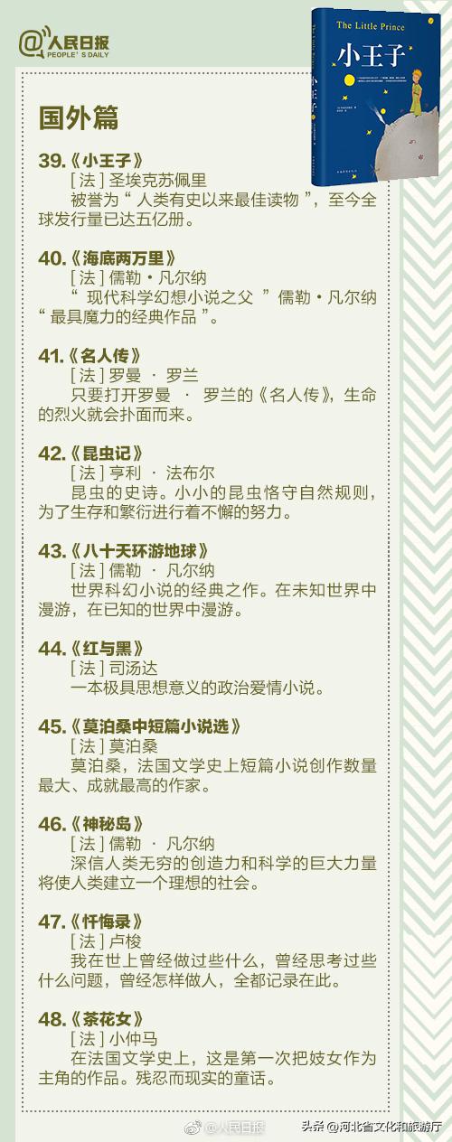 中国40本值得读的好书,人民日报推荐100本必读书目