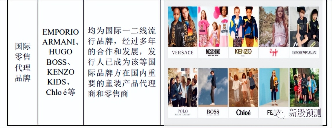 嘉曼服饰旗舰店,嘉曼服饰集团