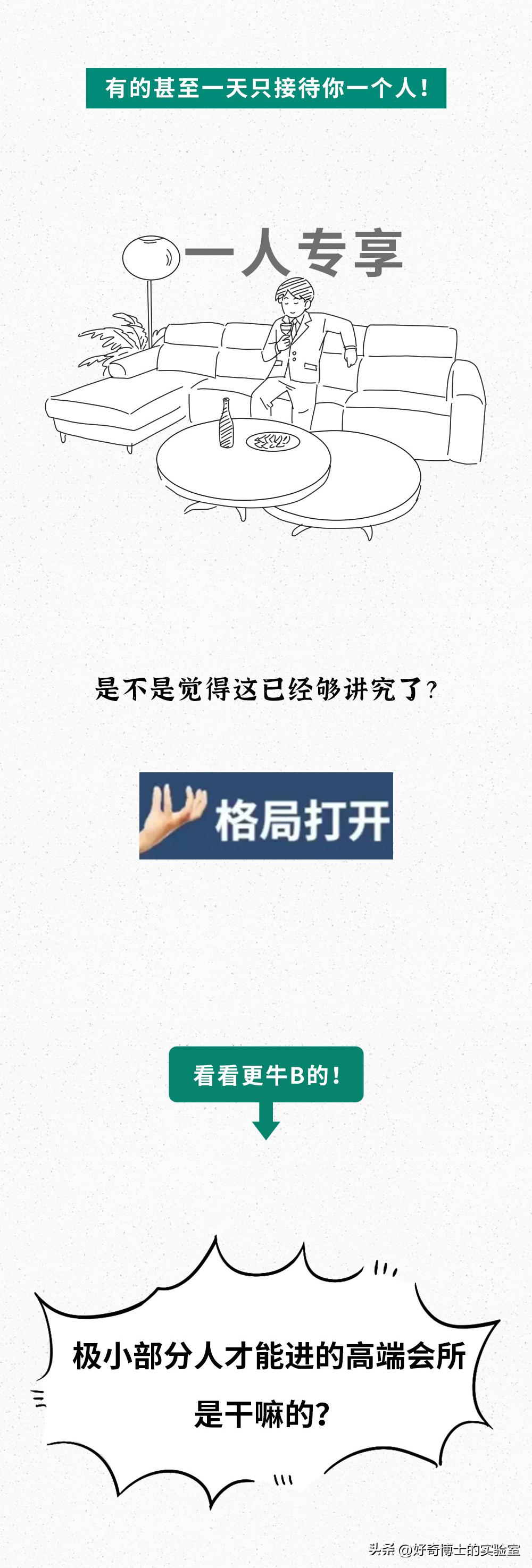 高端会所是什么意思,高端美容会所服务流程
