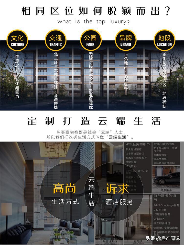 高端豪宅区域价值,大区实力排名