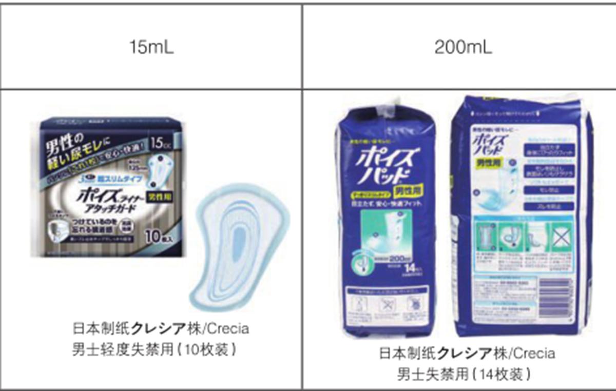 全球卫生巾男用,日本男版卫生巾有什么用