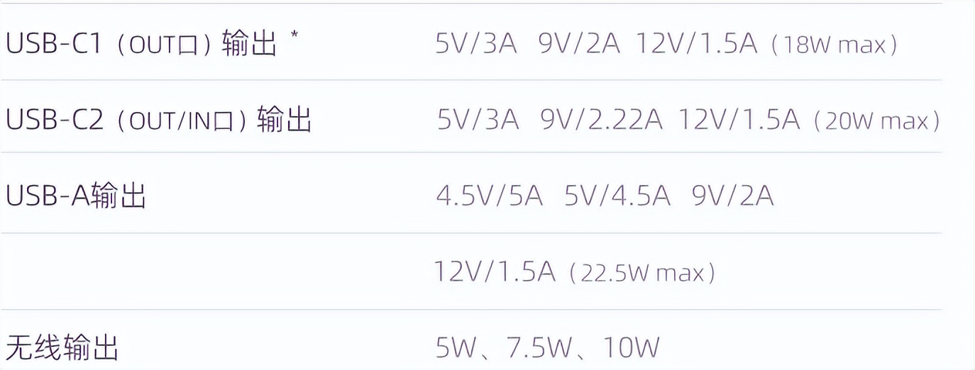 魔都白领工作通勤全攻略,魔都通勤之上班vlog