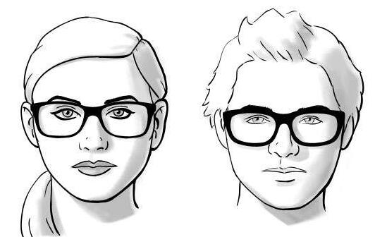 有什么软件可以根据脸型选择眼镜,男生眼镜怎么选择适合自己的脸型