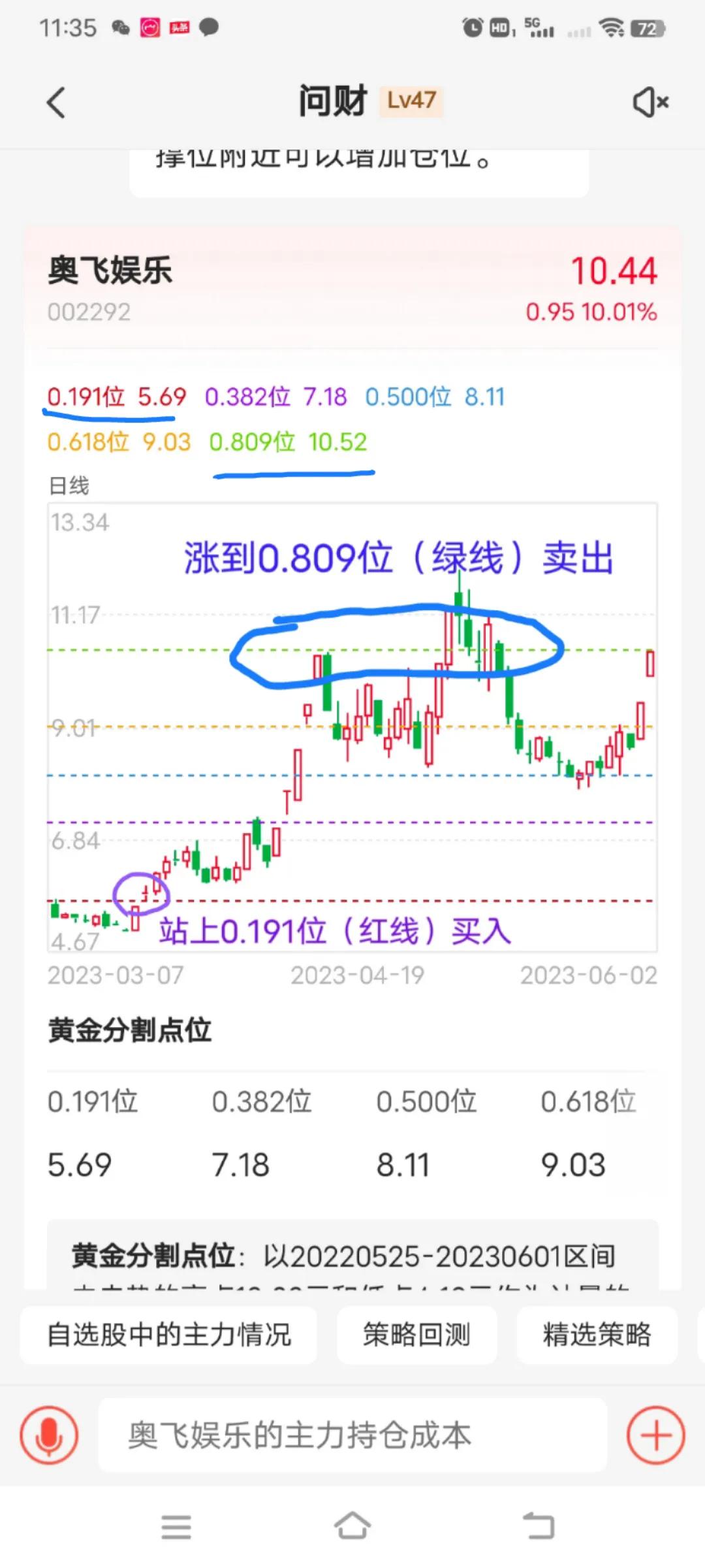 利用黄金分割点计算股票目标价位,期货黄金分割线找支撑位和压力位